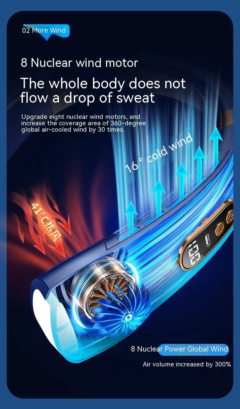 Portable Neck Fan