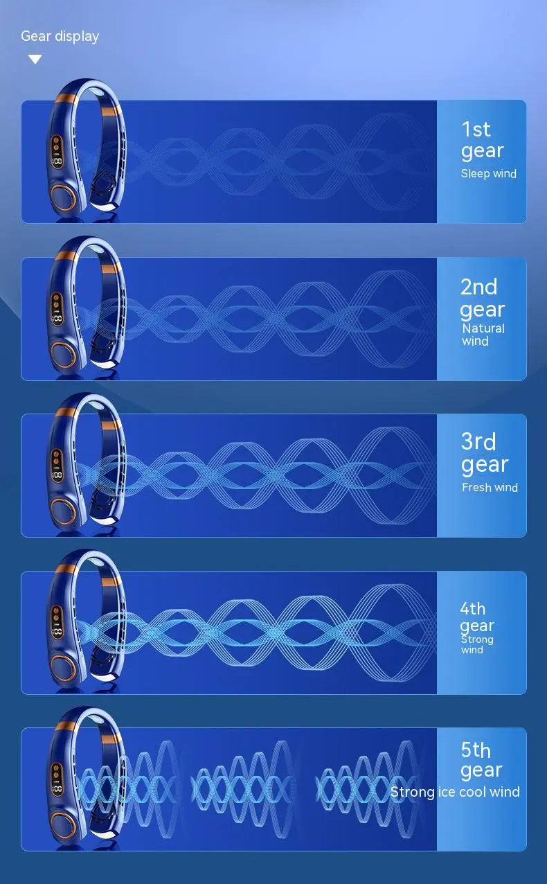 Portable Neck Fan