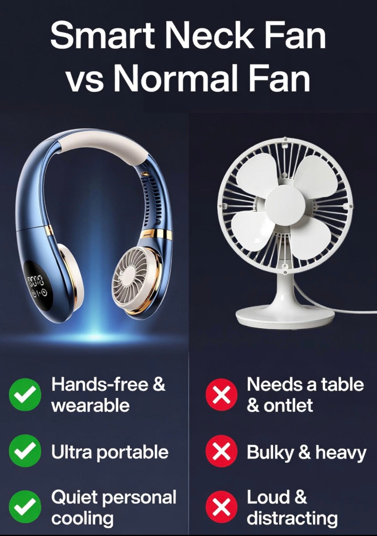 Protable Neck Fan